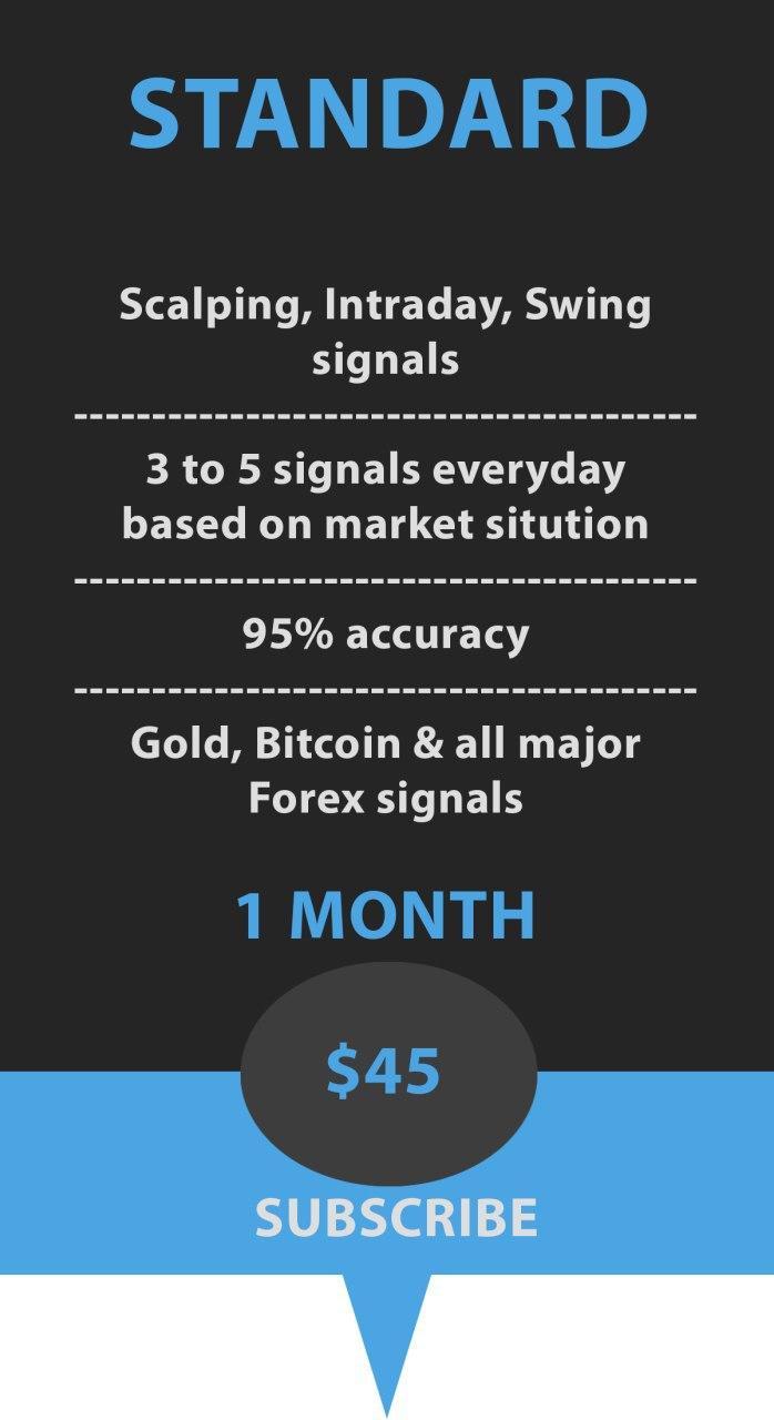 Forex Trading