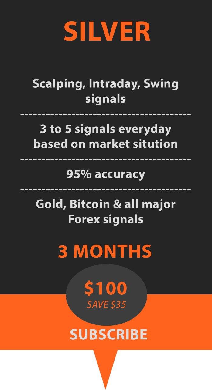 Forex Trading
