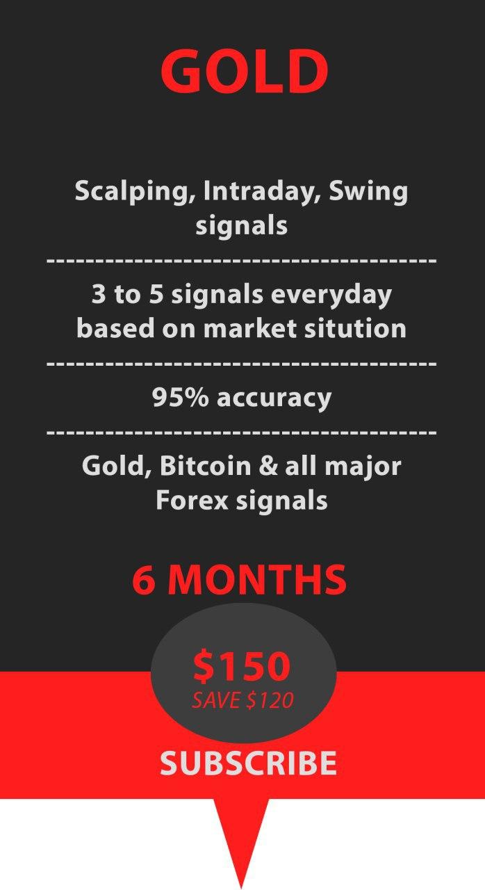 Investoforex