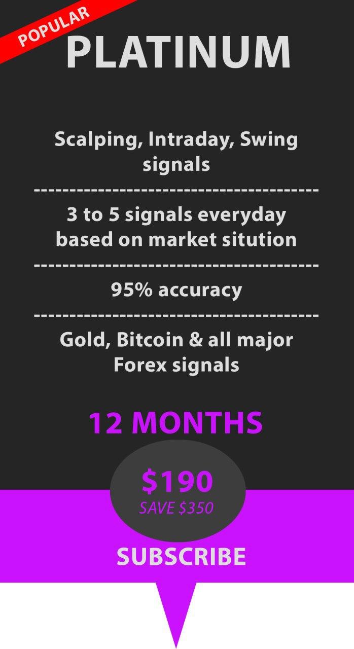 Investoforex