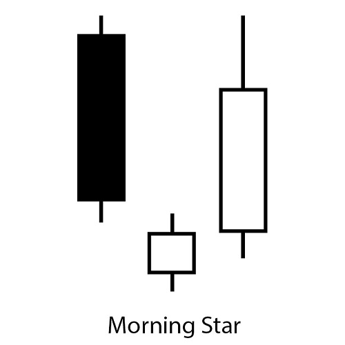 Morning Star